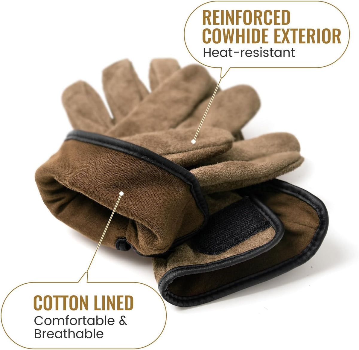 ONETIGRIS Welding Gloves,Fireproof Leather Work Gloves for Men/Women