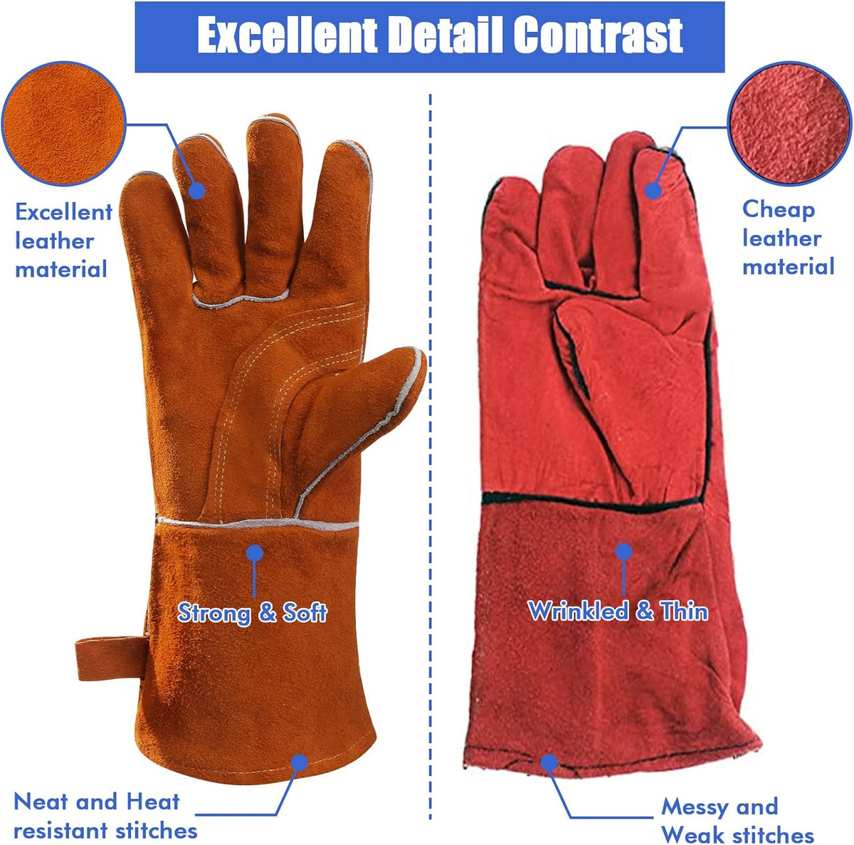 QeeLink Welding Gloves for Men - Fireproof Leather and Stitching