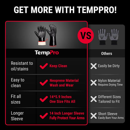 TempPro 932°F Heat Resistant BBQ Gloves, 14" Waterproof Oven & Grill Gloves