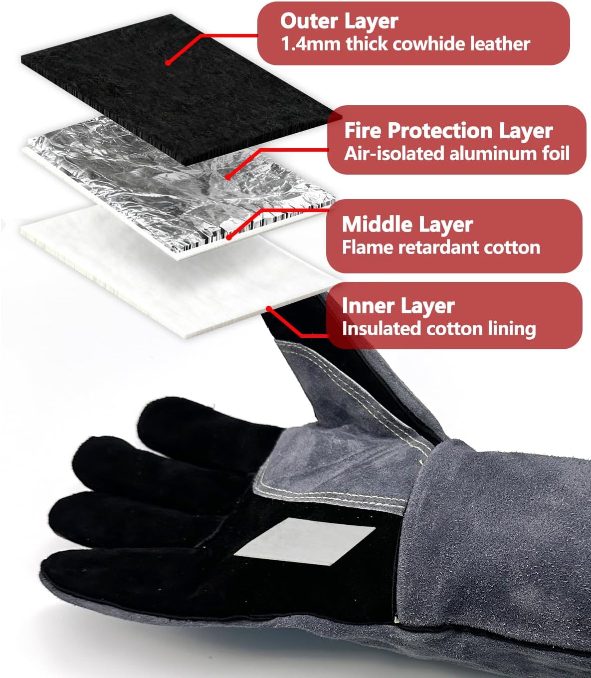 Welding Gloves 16 Inch, 932°F Heat Resistant (XXL)