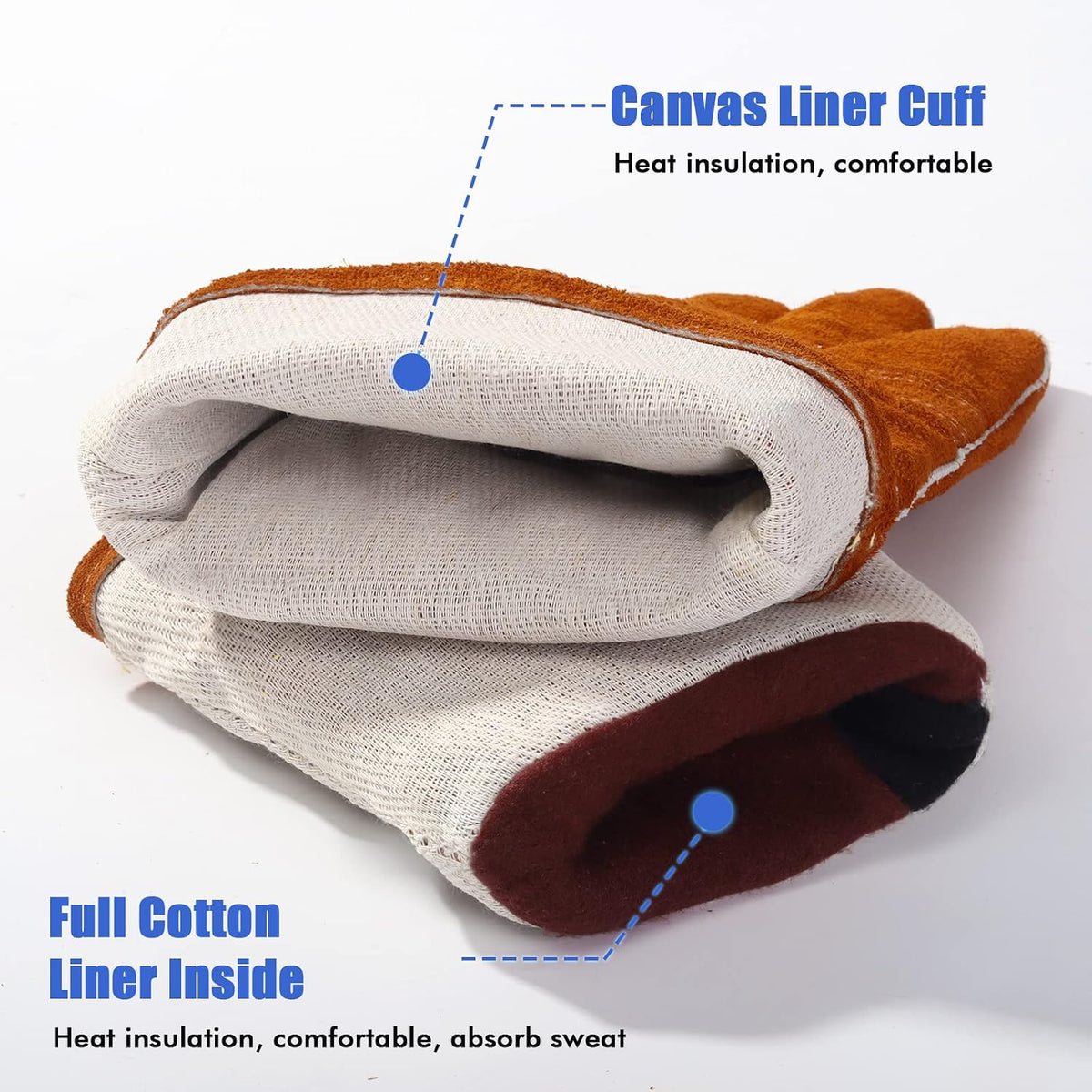 QeeLink Welding Gloves for Men - Fireproof Leather and Stitching