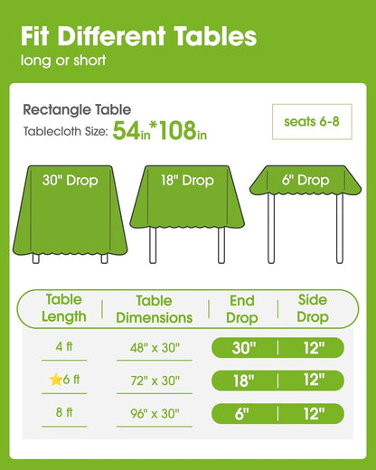 Pureegg Plastic Table Cloth Disposable 54x108 Inch 10 Pack, White