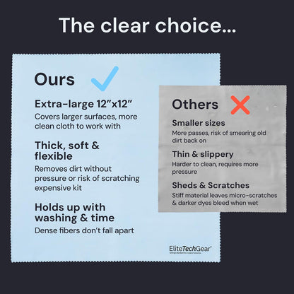 Elite Tech Gear Eyeglass Cleaning Cloth, 4-Pack Blue, 12x12 Glasses Cloth