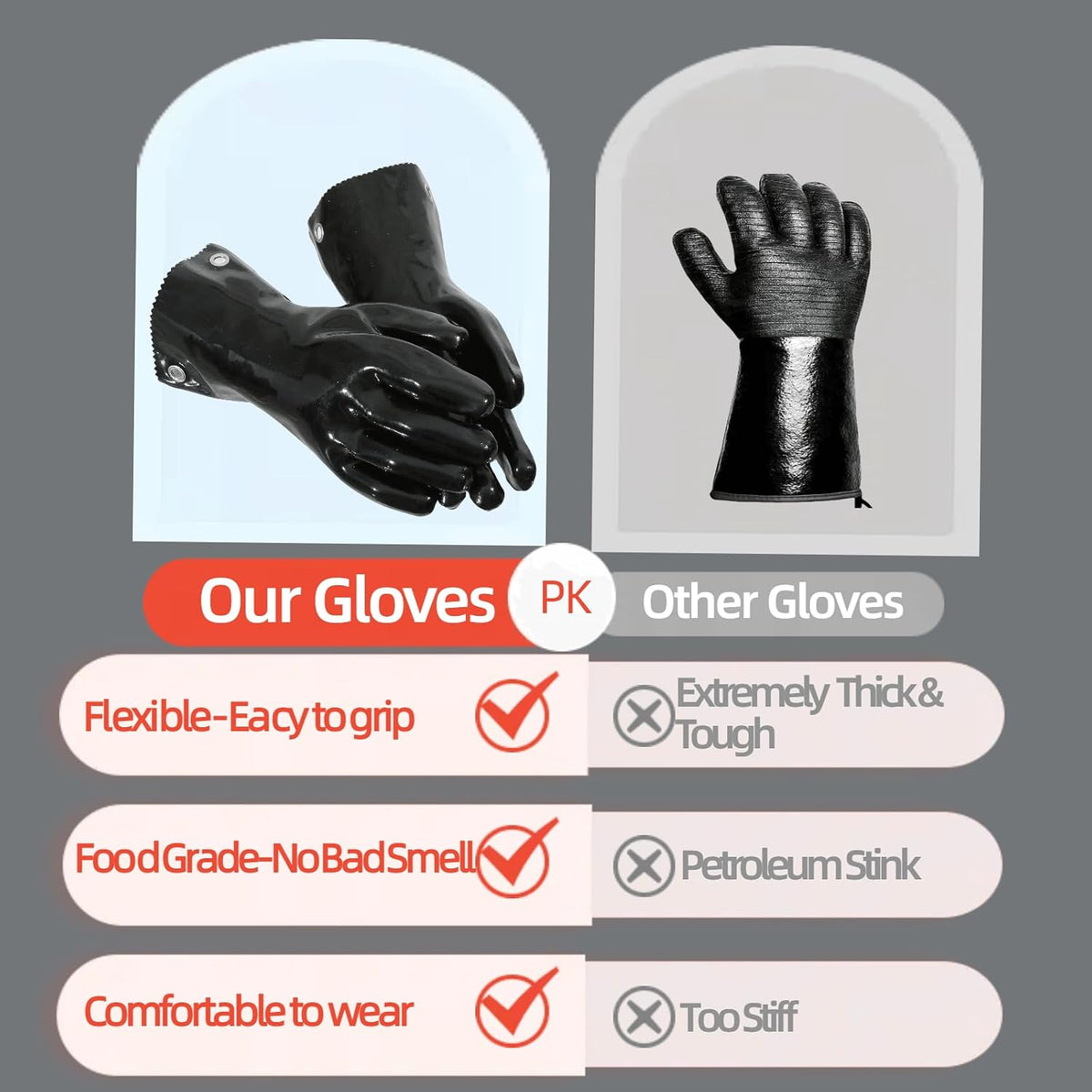 Insulated BBQ Gloves - Heat Resistant, No Stiff for Grill/Cooking/Pit, Grilling & Meat Gloves, Smoker Accessories