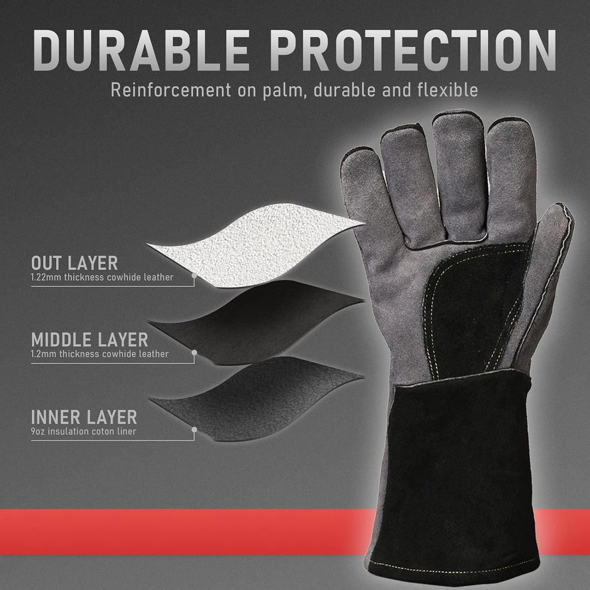 YESWELDER Leather Forge Welding Gloves Fire Heat Resistant 14 inch