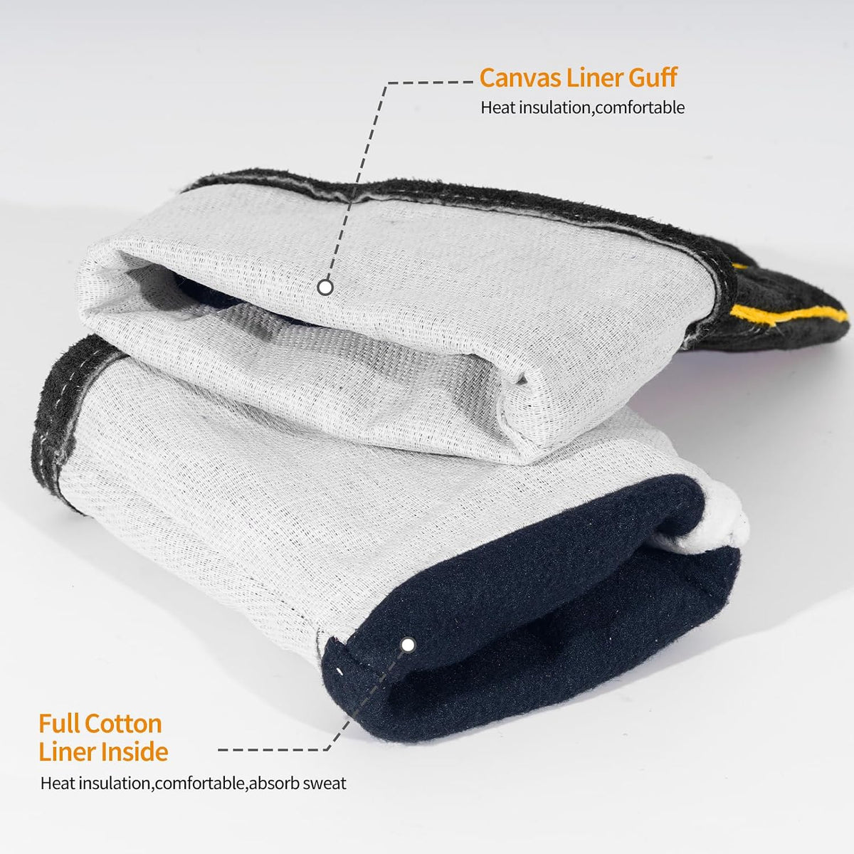 MIG Welding Gloves for Men, Fireproof Leather and Stitching