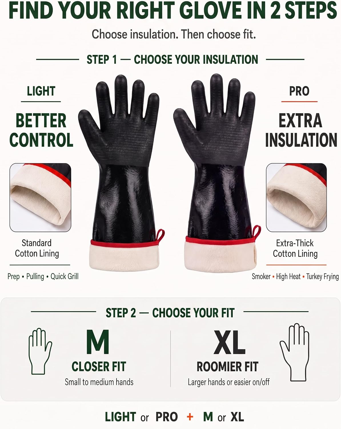932°F Heat Resistant BBQ Grill Gloves, Extra-Thick Cotton Lining, 14 in, XL