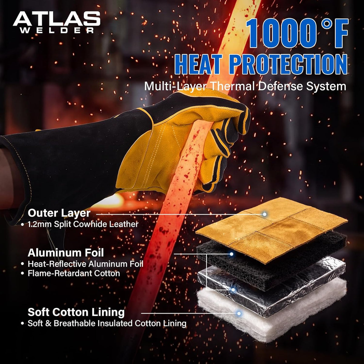 16-Inch Welding Gloves