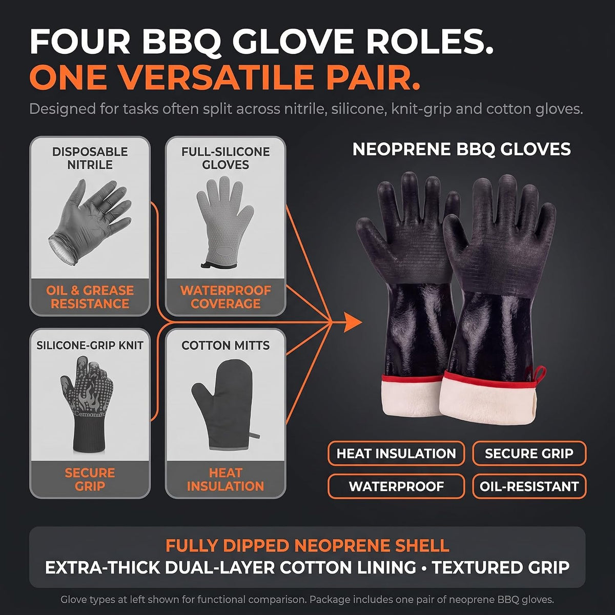 932°F Heat Resistant BBQ Grill Gloves, Extra-Thick Cotton Lining, 14 in, XL