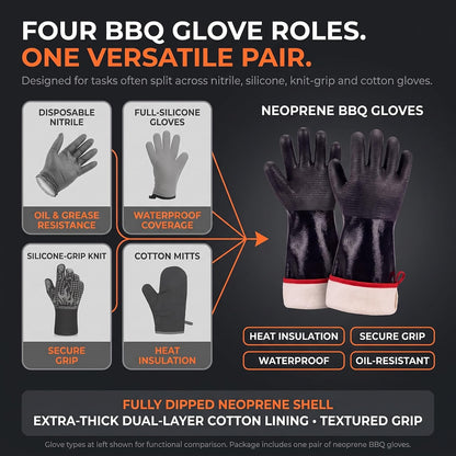 932°F Heat Resistant BBQ Grill Gloves, Extra-Thick Cotton Lining, 14 in, XL