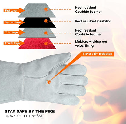 Heat Resistant Leather Gloves, Foundry & Kiln