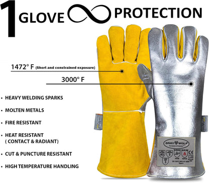 SpecxArmor® Graywolf® Aluminized Heat Resistant Welding Glove/Large/1472°F│Fire Gloves│Kevlar Gloves│High Heat│Foundry glove│