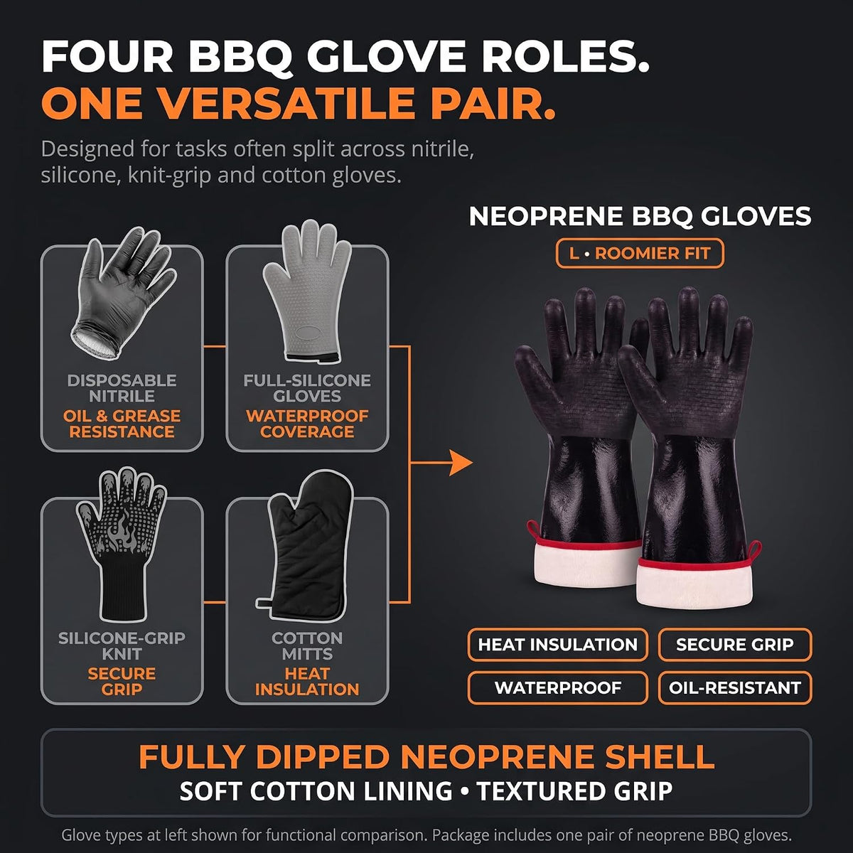 Heat Resistant BBQ Grill Gloves, Standard Cotton Lining, 14 in, XL