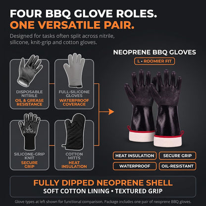 Heat Resistant BBQ Grill Gloves, Standard Cotton Lining, 14 in, XL